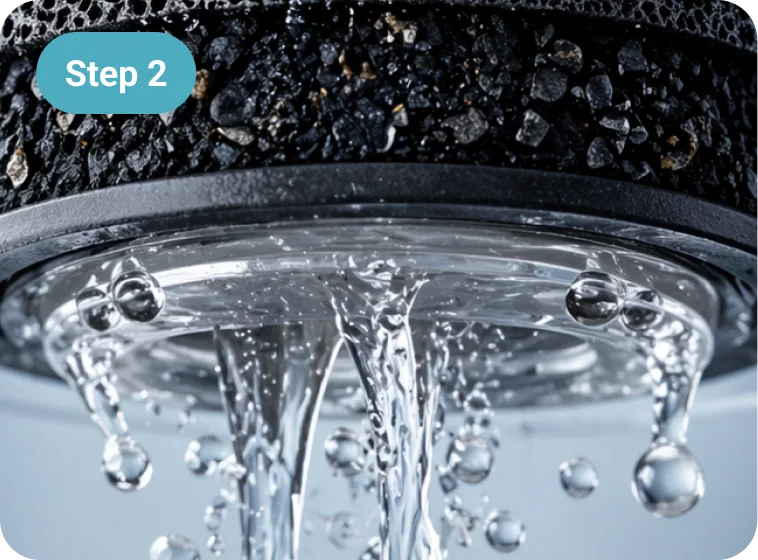 Physical DuoCore™ Filtration